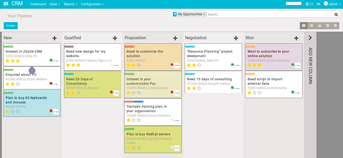 Opportunities management